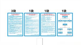 中国建筑门禁制度牌
