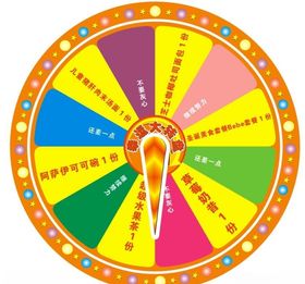 幸运大转盘