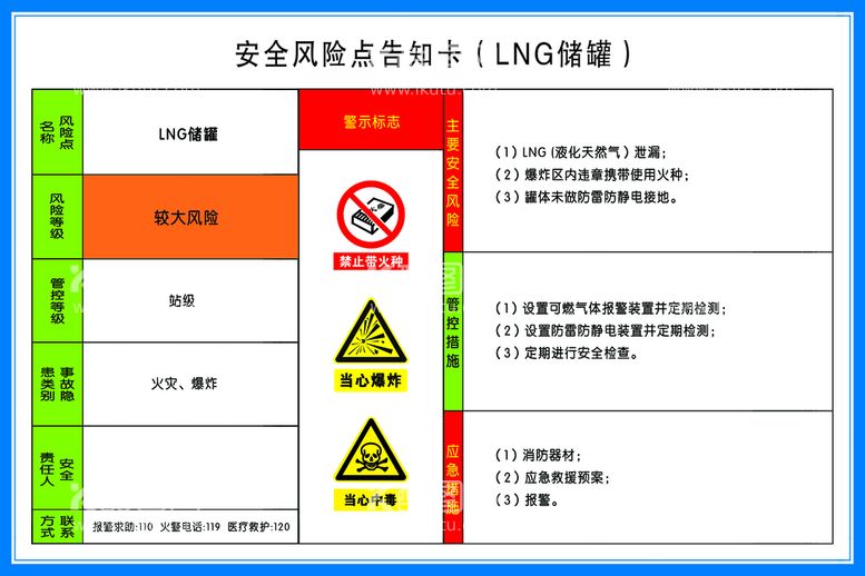 编号：15264010062212132730【酷图网】源文件下载-LNG储罐风险点告知卡