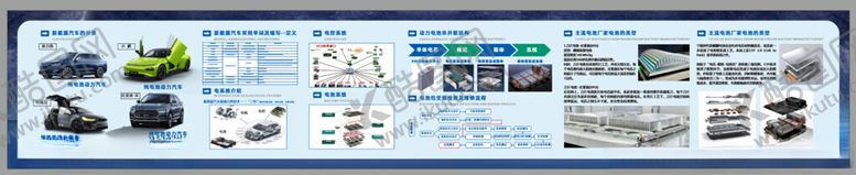 编号：28419601210144063808【酷图网】源文件下载-新能源