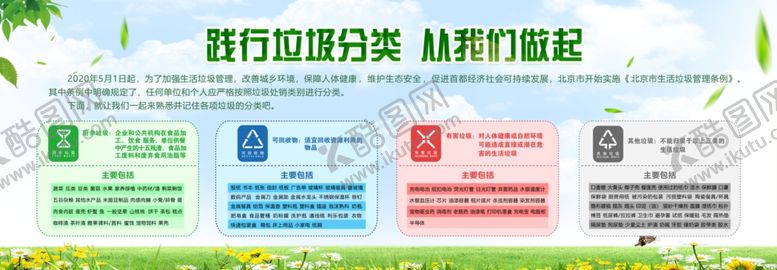 编号：85622706251415236110【酷图网】源文件下载-垃圾分类垃圾分类展板