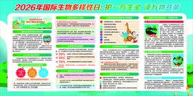 2026年国际生物多样性日展板