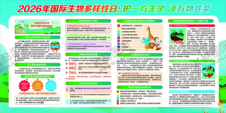 编号：38087305242131373894【酷图网】源文件下载-2026年国际生物多样性日展板