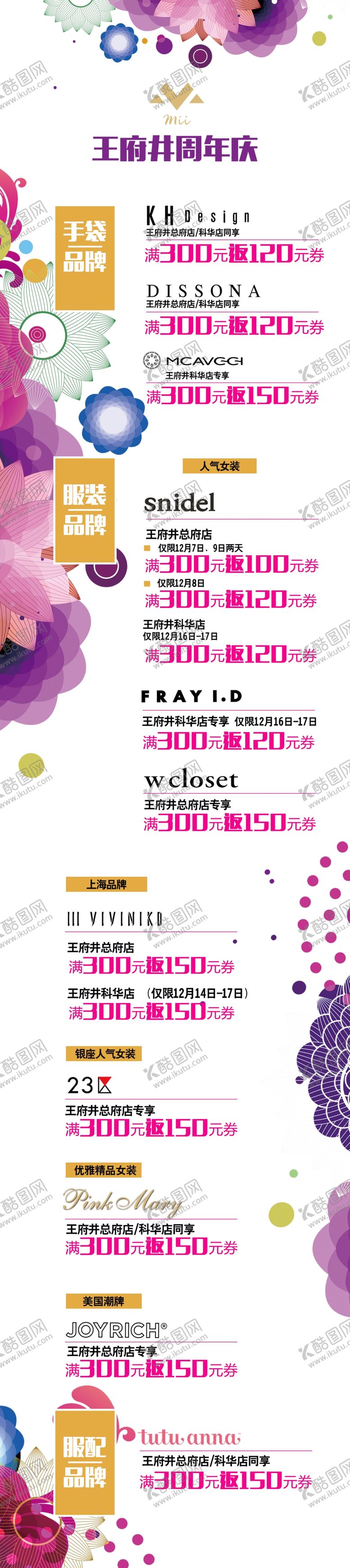 编号：77004505130214398702【酷图网】源文件下载-活动周年庆长图