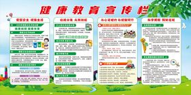 社区宣传栏
