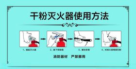 灭火器使用方法