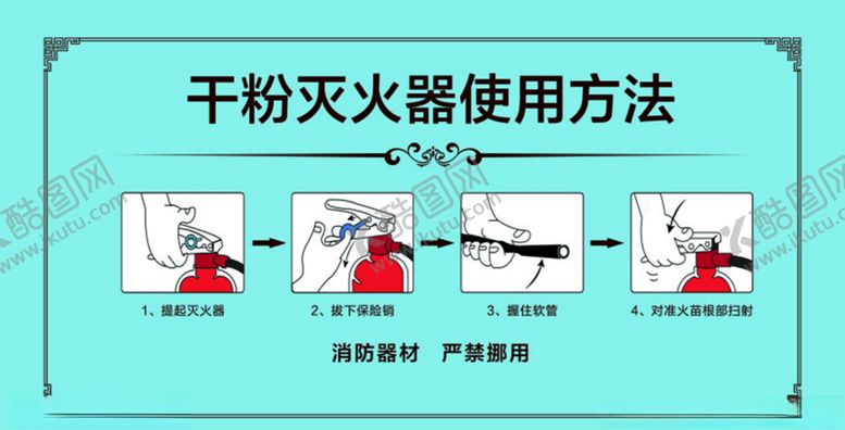 编号：84032410232140155994【酷图网】源文件下载-灭火器使用方法