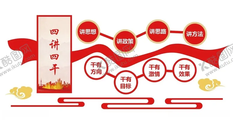 编号：17172412111923018788【酷图网】源文件下载-四讲四干