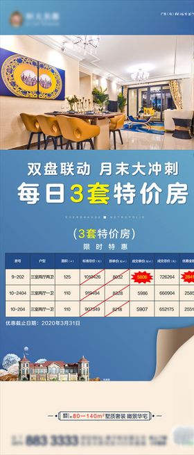 房地产创意特价房