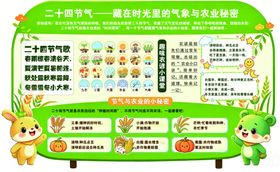 二十四节气科普