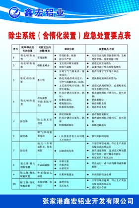 编号：28041609241629081625【酷图网】源文件下载-锅炉系统画册