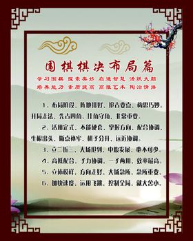 围棋棋决布局篇