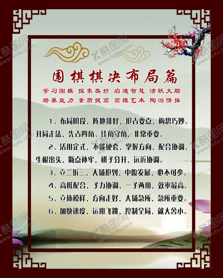 编号：88440209180230223603【酷图网】源文件下载-围棋棋决布局篇