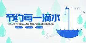 节约用水宣传活动公益素材