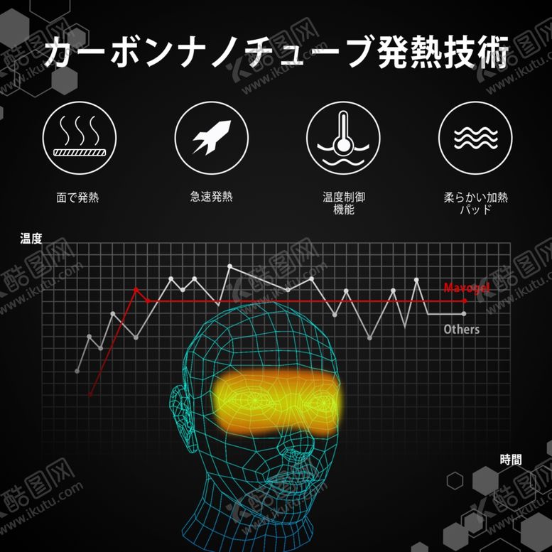 编号：65880309301732511982【酷图网】源文件下载-发热眼罩