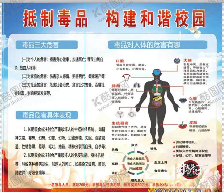 编号：71343703190759203634【酷图网】源文件下载-禁毒海报