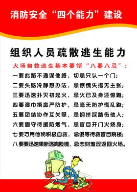 消防安全四个能力