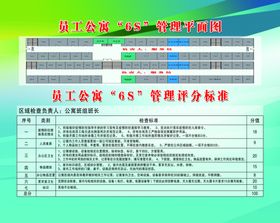 制度板图版