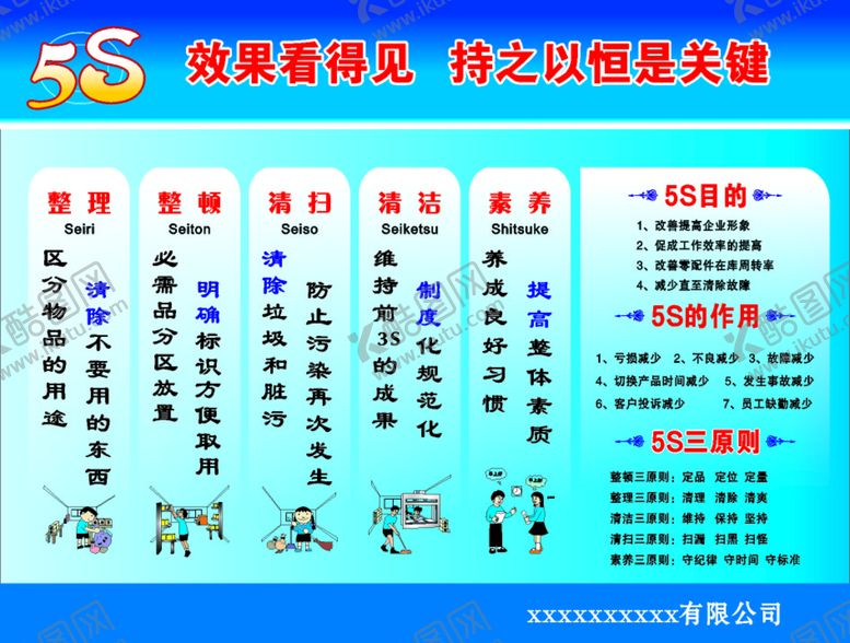 编号：93495010241044453314【酷图网】源文件下载-5s管理看板