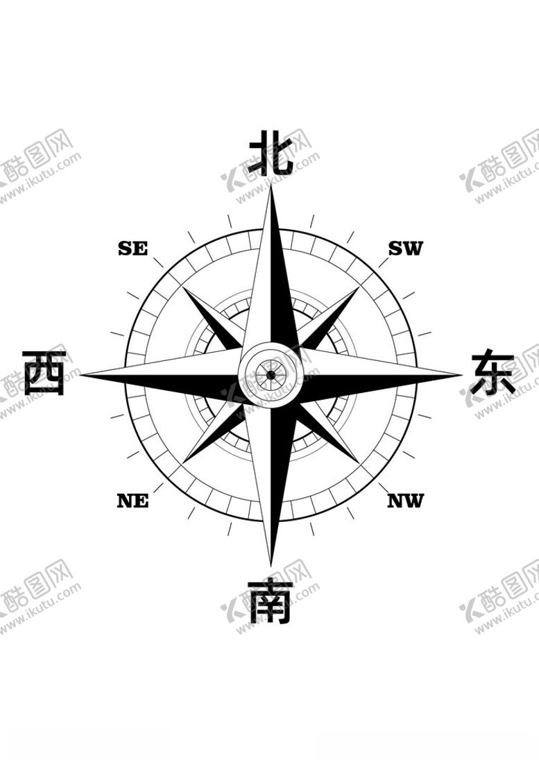 编号：57882702280816498500【酷图网】源文件下载-指南针