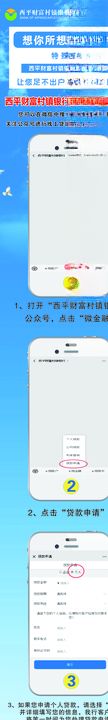 贷款指南流程