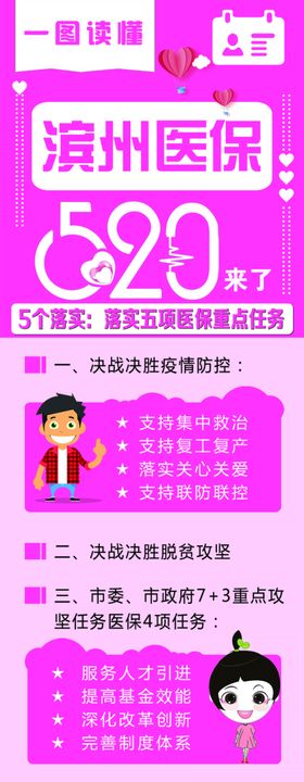 医保