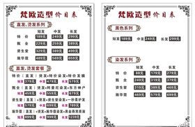 理发店价目表