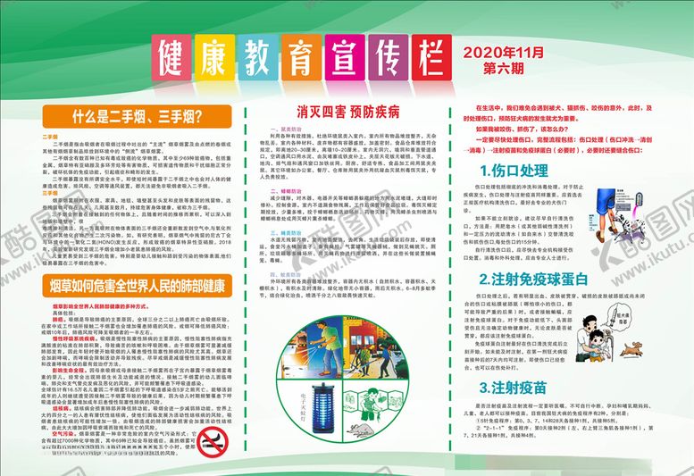 编号：49980709210920072161【酷图网】源文件下载-小区健康教育宣传栏