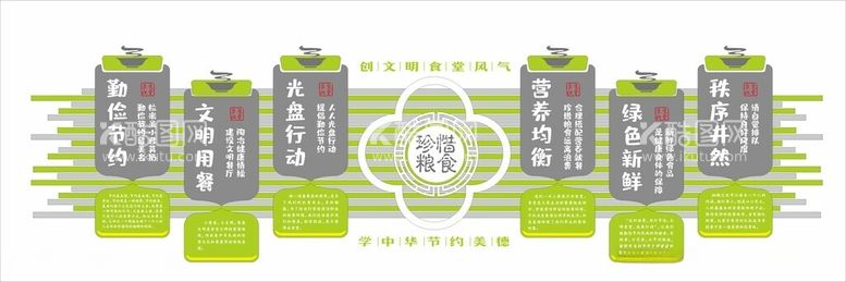 编号：52346312181134219107【酷图网】源文件下载-学校食堂文化