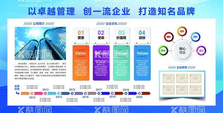 编号：69228901270630448793【酷图网】源文件下载-企业文化墙