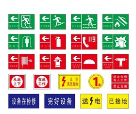 电力消防标志牌