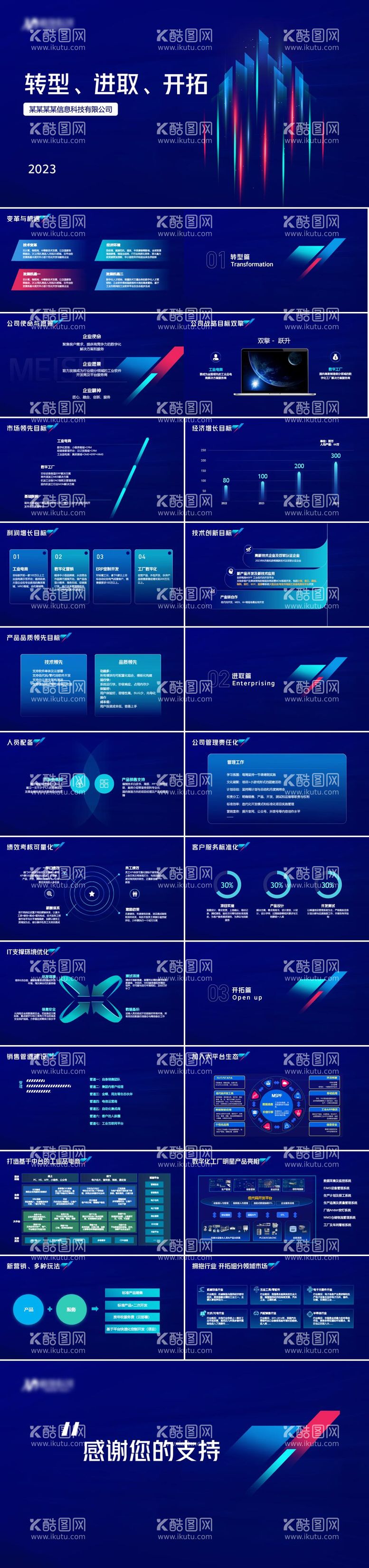 编号：51754811171530096411【酷图网】源文件下载-企业年度总结PPT