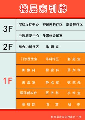 编号：84507609270314068730【酷图网】源文件下载-医院索引牌