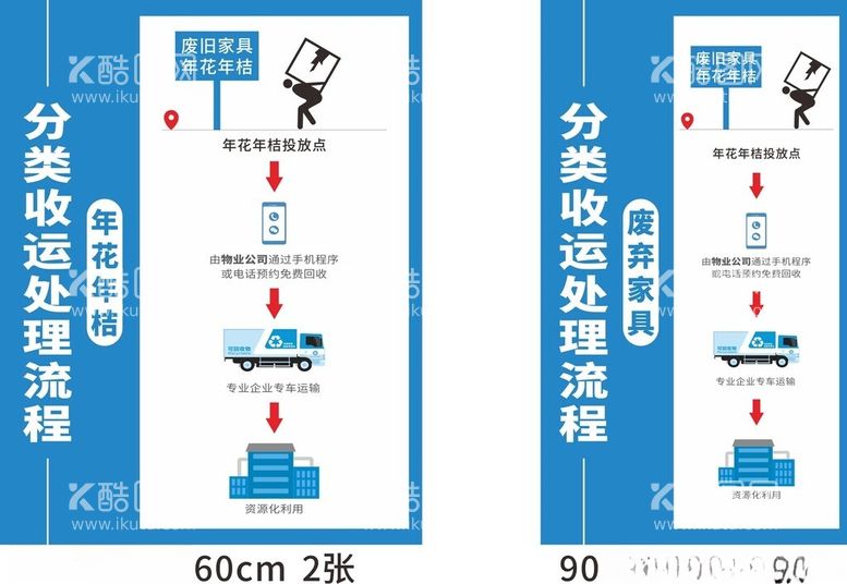 编号：35460912110326516431【酷图网】源文件下载-专项垃圾处理流程