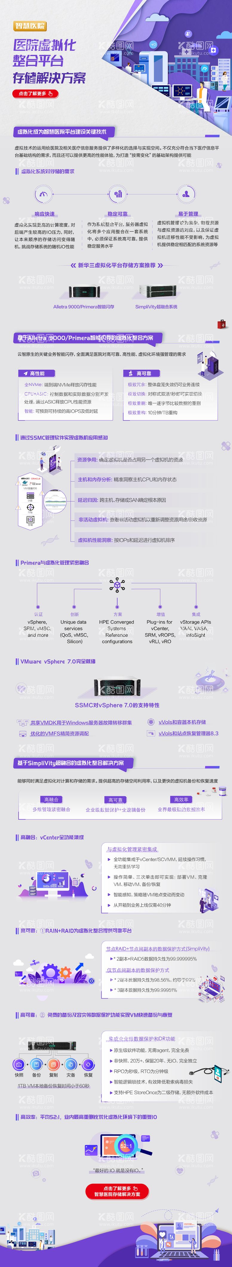 编号：76504912032115002172【酷图网】源文件下载-医疗长图海报