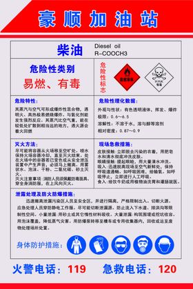 加油站制度