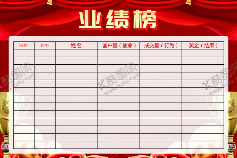 编号：72816611172128366783【酷图网】源文件下载-业绩榜