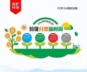 农村环境整治