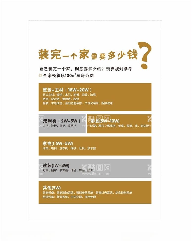 编号：69782612221033407565【酷图网】源文件下载-装一个家要多少钱