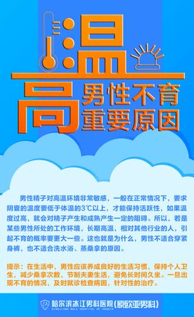 男科常识