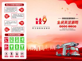 消防员招聘宣传海报