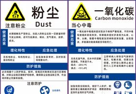 职业危害防护告知牌