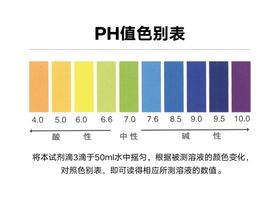 黑色背景的PH彩虹色卡