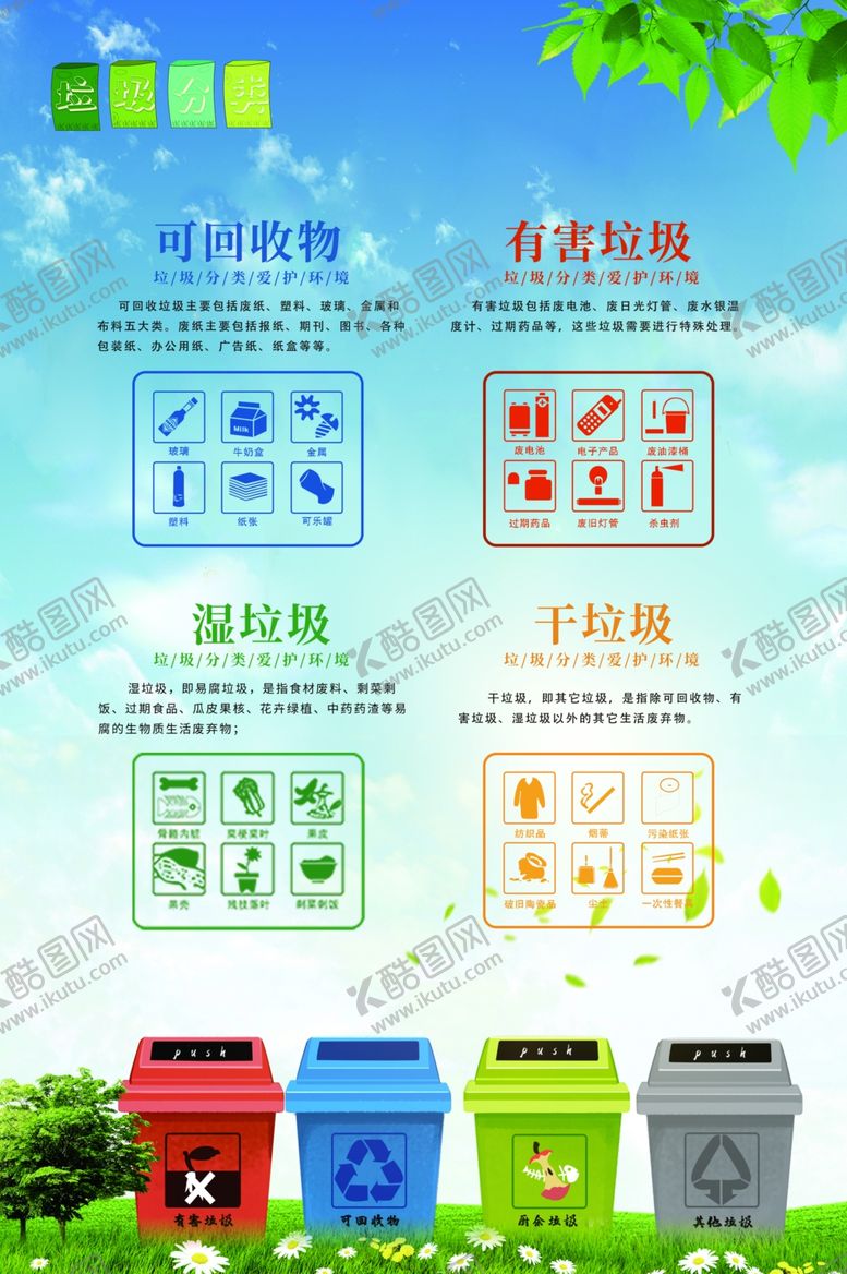 编号：52505005060342291290【酷图网】源文件下载-垃圾分类科普海报