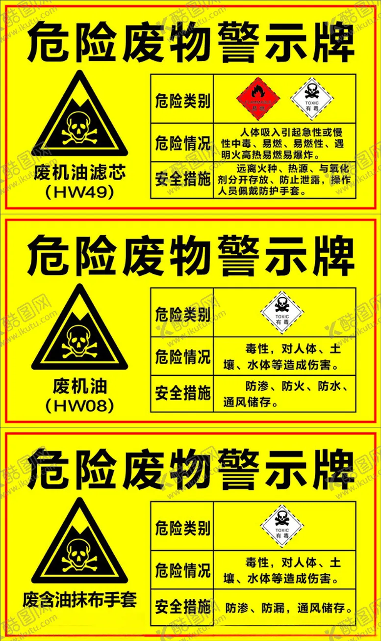 编号：66775001270416475451【酷图网】源文件下载-危险废物警示牌