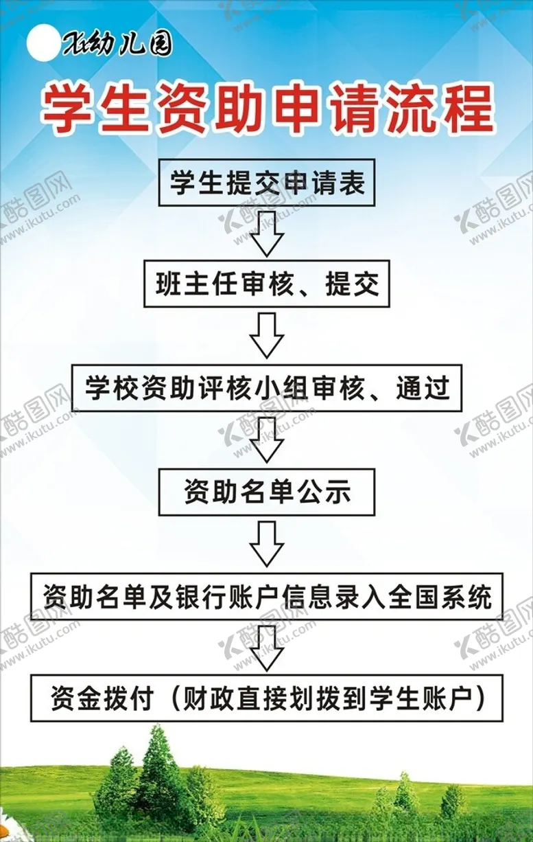 编号：90347402061407469347【酷图网】源文件下载-学生资助申请流程