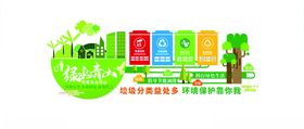 环保垃圾分类文化墙