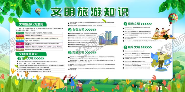 编号：43494410220045299443【酷图网】源文件下载-文明旅游知识宣传海报