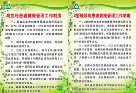高血压心血管危害分类制度