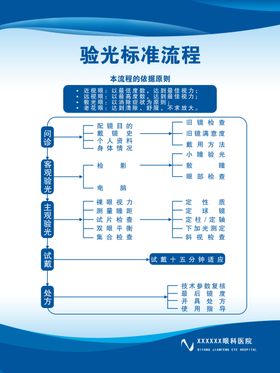 眼科配镜流程图片